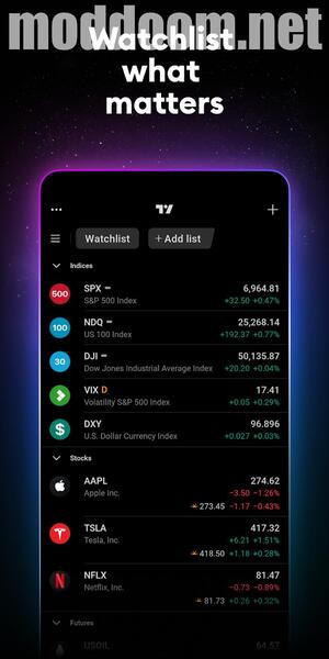 TradingView APK Latest Version