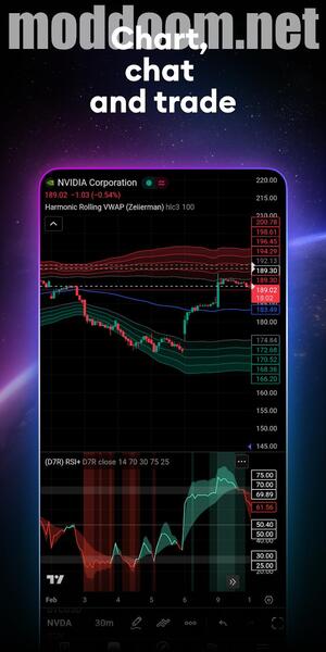 TradingView App